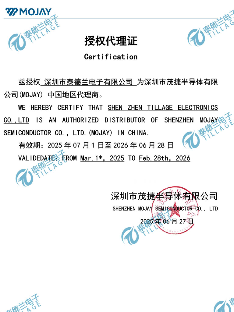 茂捷授权代理证