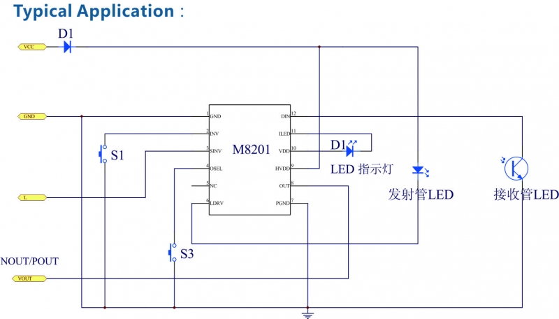 MOJAY茂捷M8101光电开关芯片U型槽 MOJAY茂捷M8101光电开关芯片U型槽