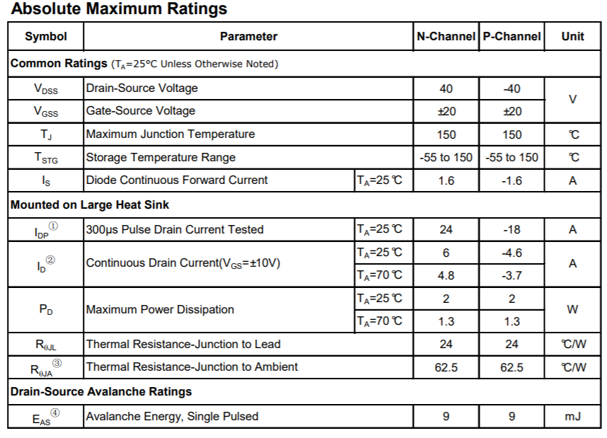 冠禹KS4640HA互补型高级功率MOSFET