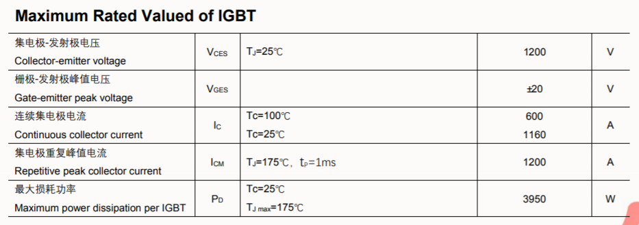 1650553511.png image.png