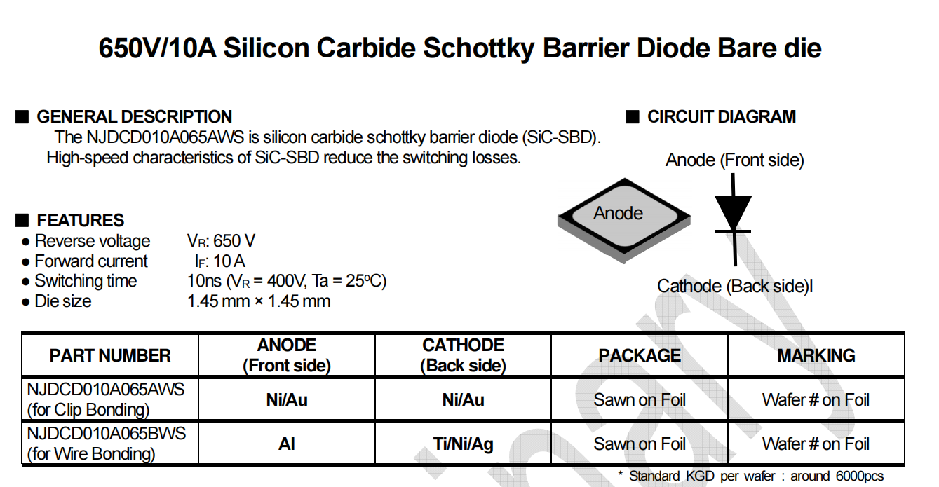 日清纺NJDCD010A065AWS碳化硅肖特基势垒二极管