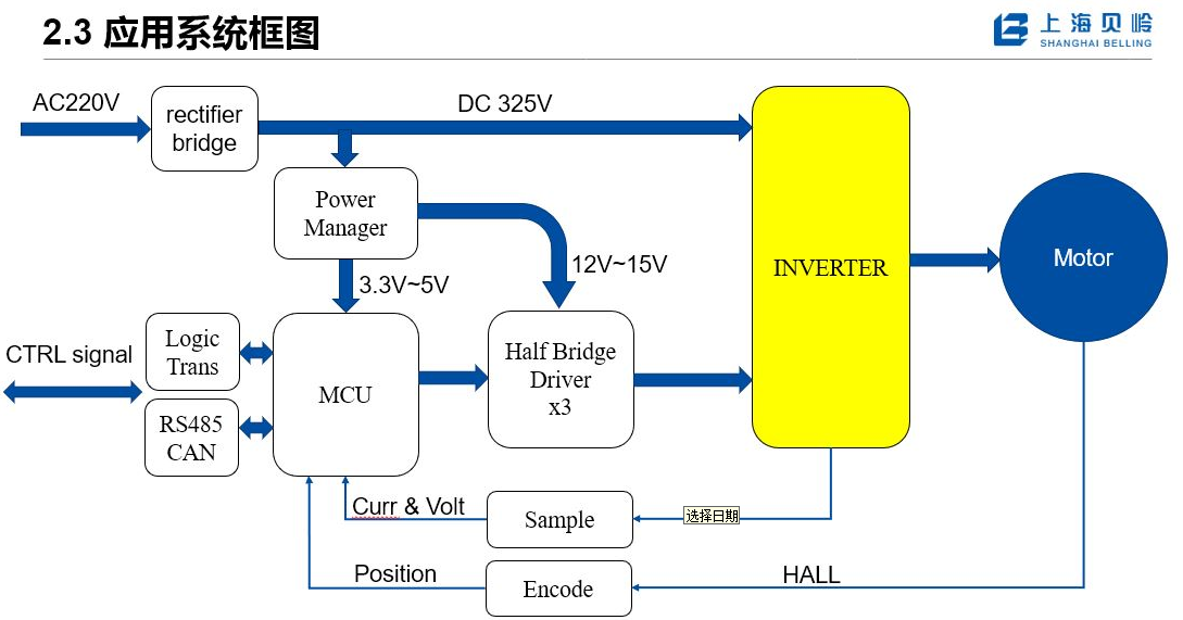 1693147542322910.png image.png