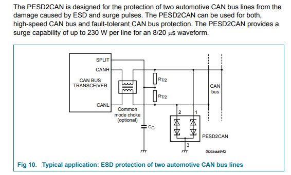 安世-Nexperia PESD2CAN CAN总线ESD保护二极管技术参数及应用